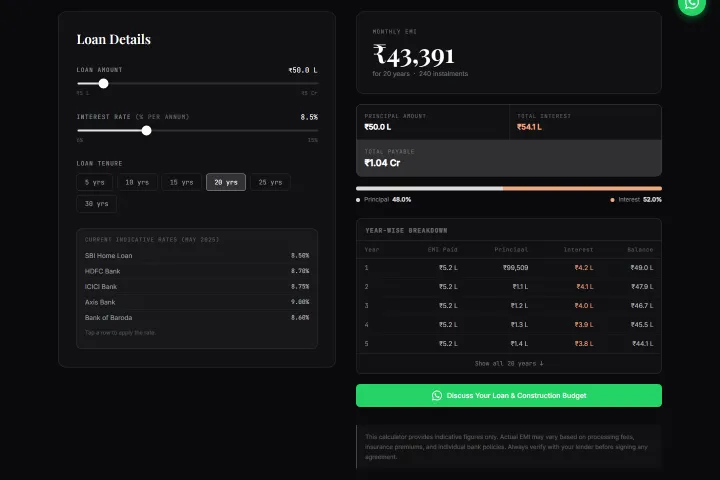 Home loan EMI calculator with amortisation table