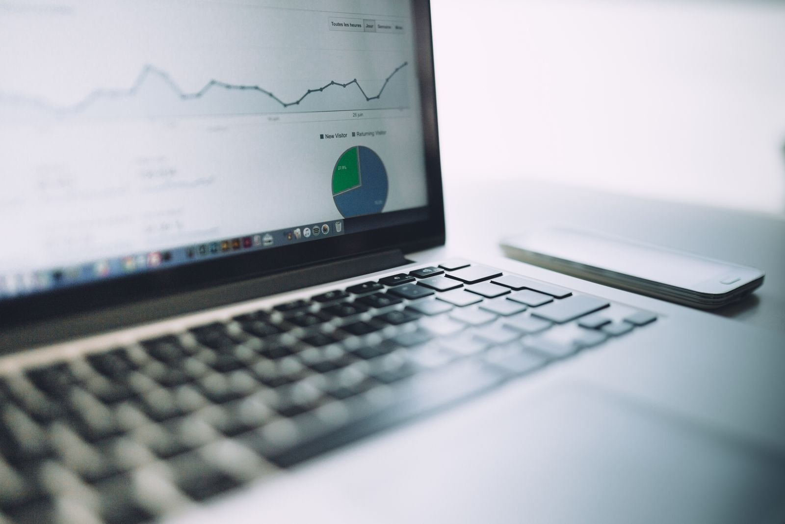 Laptop showing a business dashboard with charts